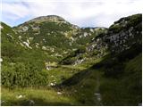 Planina Polog - Mahavšček